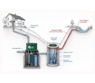 Кит 30 (500) - фото 5
