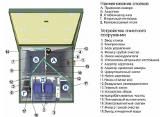 ТОПАС 10